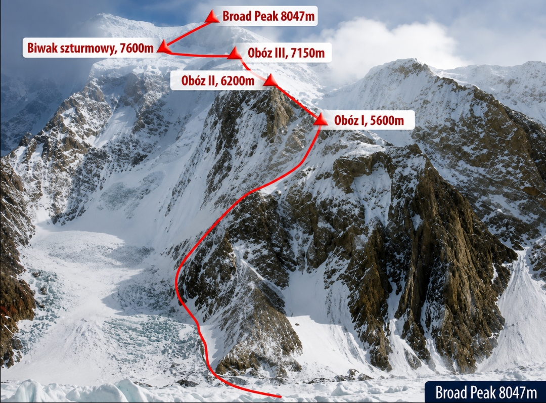 Broad Peak Avalanche Incident: Rescue Operations Underway